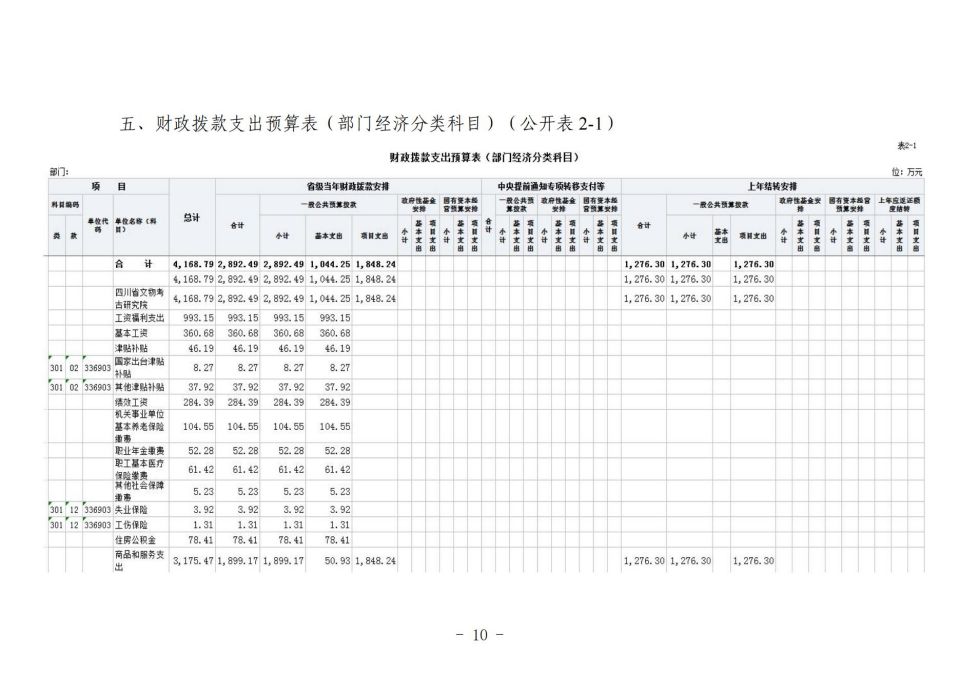 2022单位公开模板（5.11)(1)_14.jpg