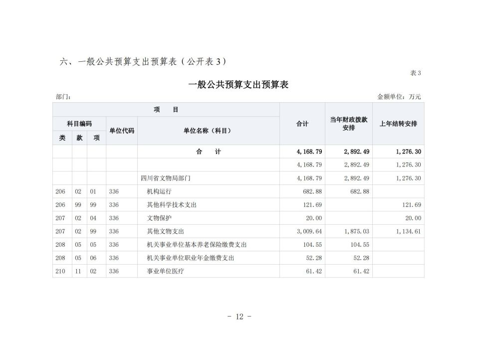 2022单位公开模板（5.11)(1)_16.jpg