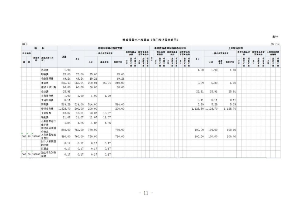 2022单位公开模板（5.11)(1)_15.jpg