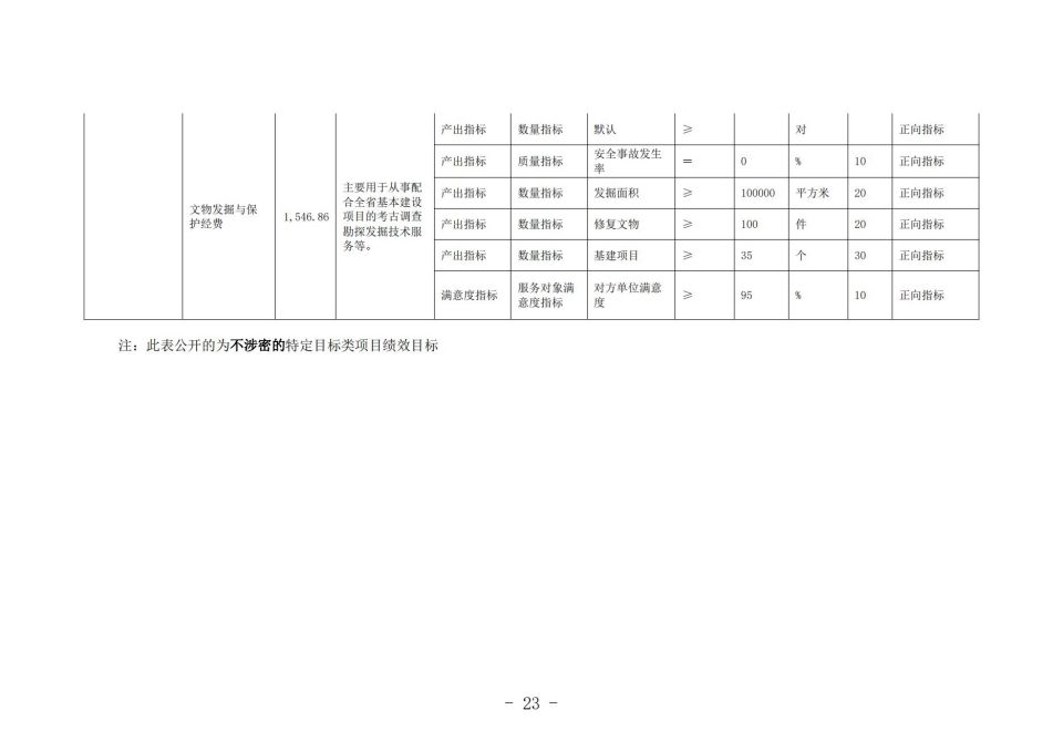 2022单位公开模板（5.11)(1)_27.jpg