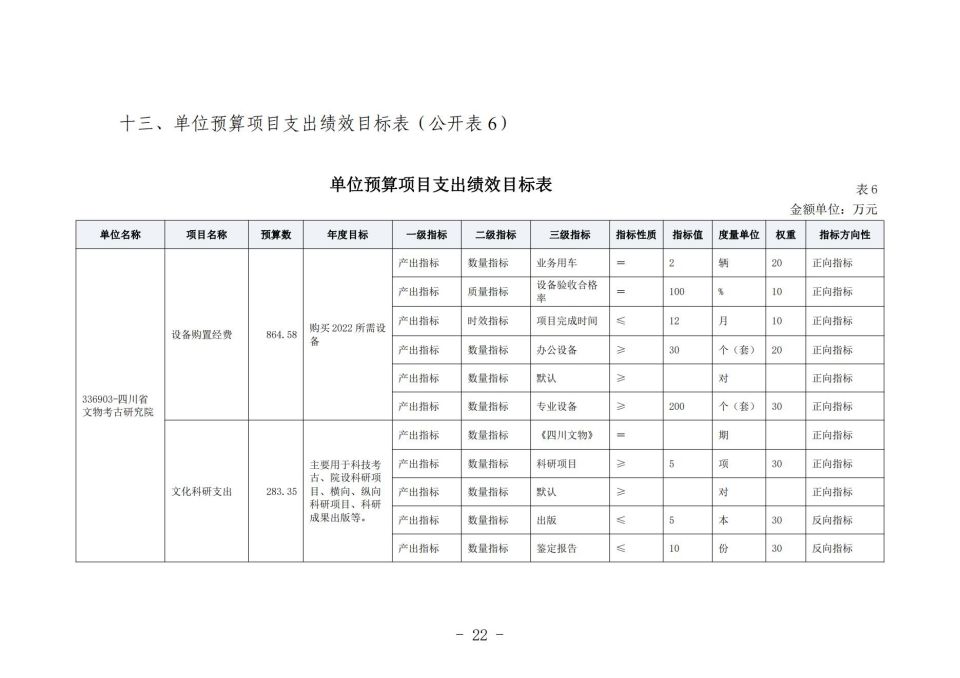 2022单位公开模板（5.11)(1)_26.jpg