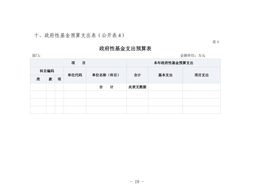 2022单位公开模板（5.11)(1)_23.jpg