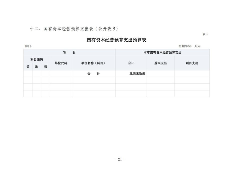 2022单位公开模板（5.11)(1)_25.jpg