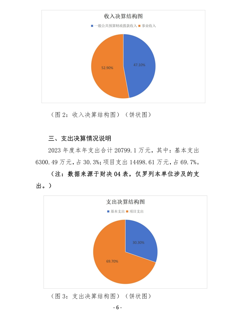 2023单位决算公开_05.jpg