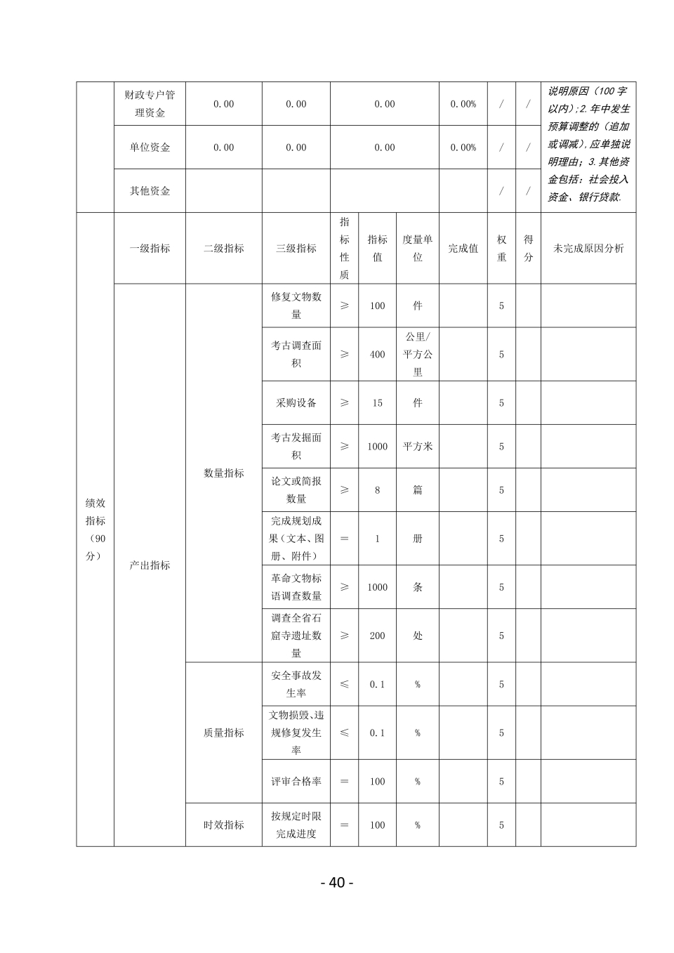 2023单位决算公开_39.jpg