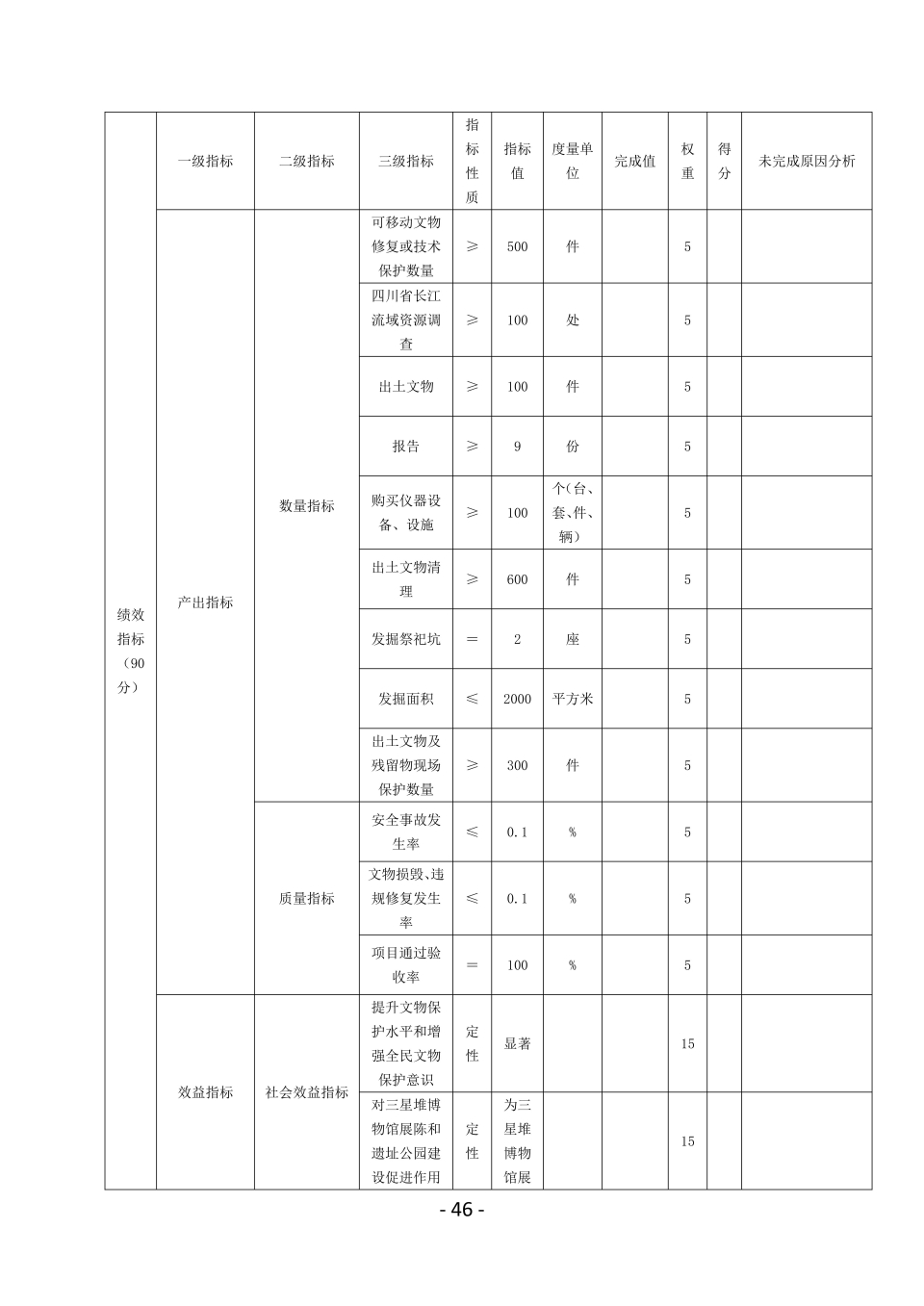 2023单位决算公开_45.jpg