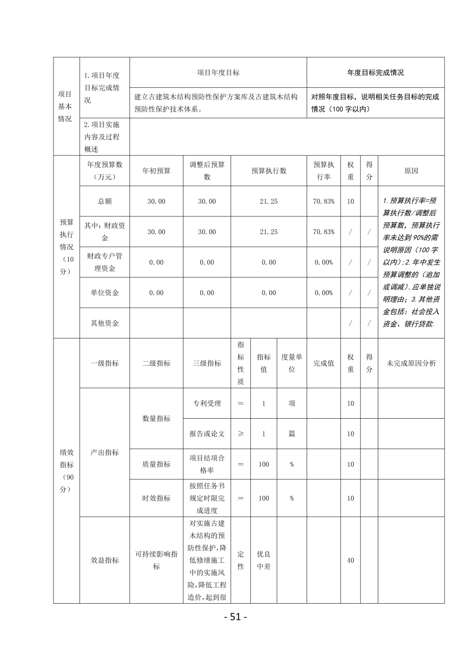 2023单位决算公开_50.jpg