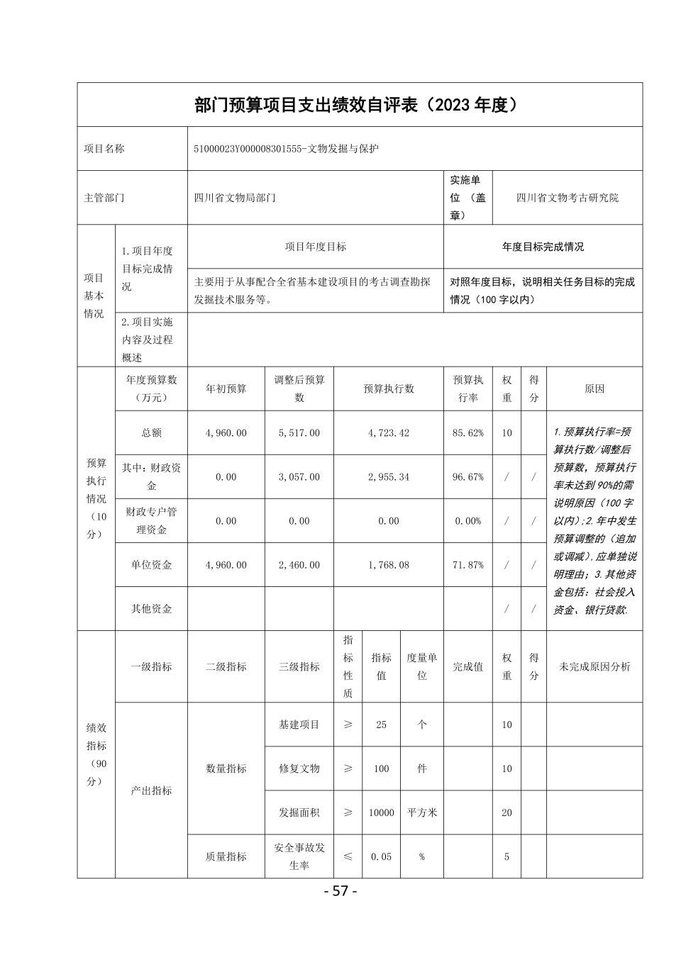 2023单位决算公开_56.jpg