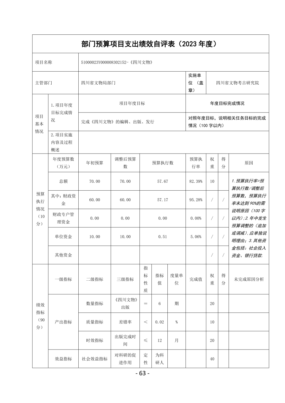 2023单位决算公开_62.jpg