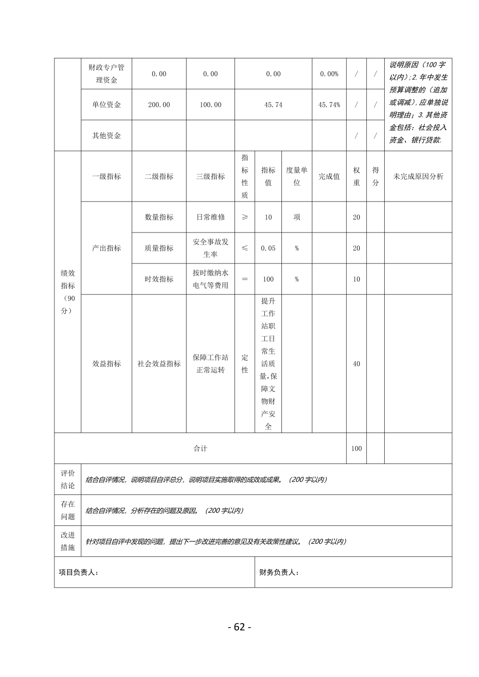 2023单位决算公开_61.jpg