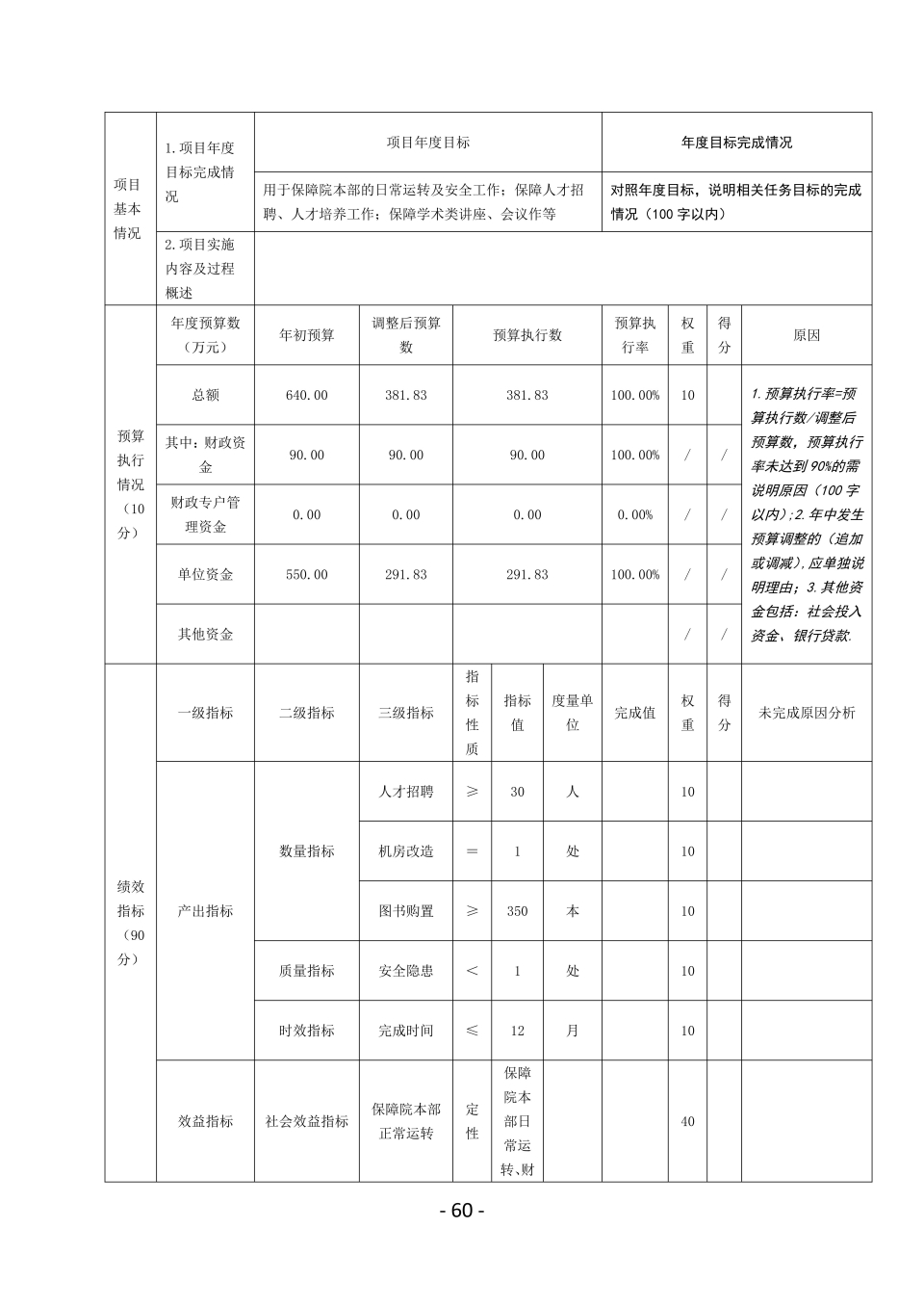 2023单位决算公开_59.jpg