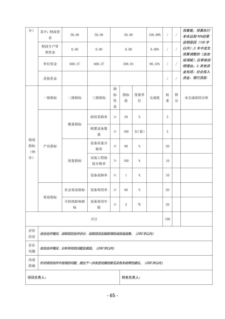 2023单位决算公开_64.jpg