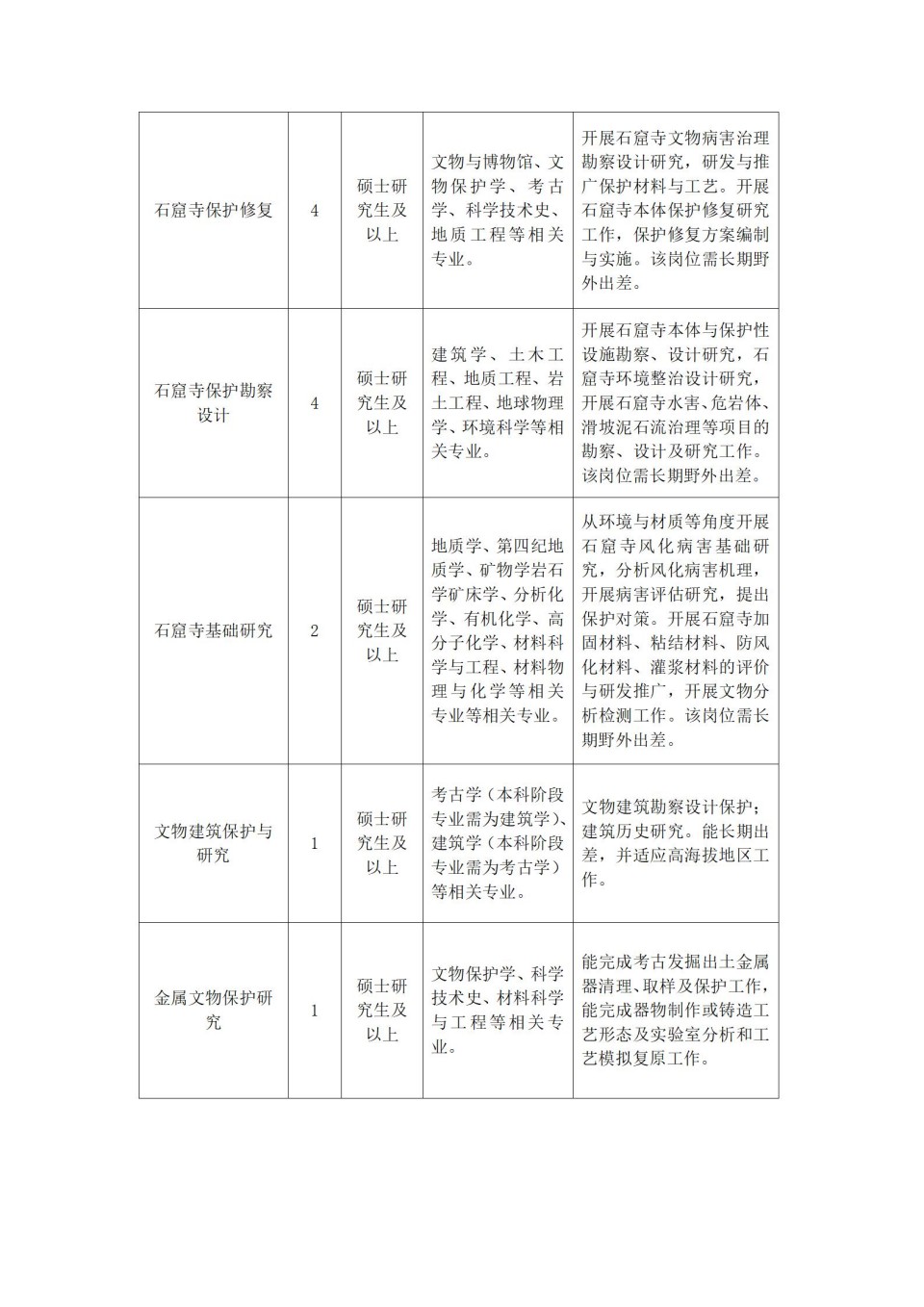 2024年知名高校四川人才活动周活动启幕_02.jpg