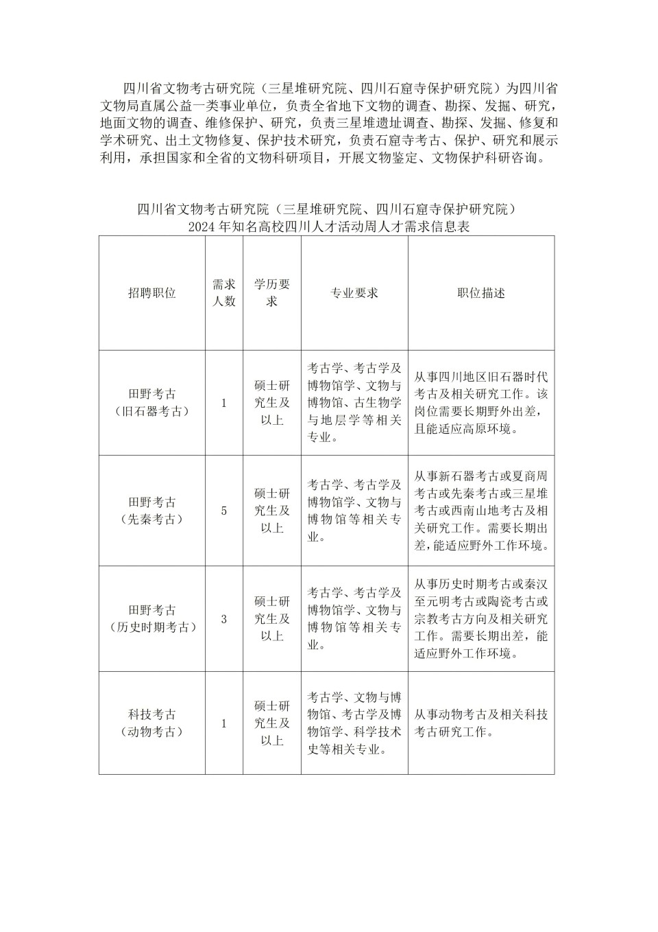 2024年知名高校四川人才活动周活动启幕_01.jpg