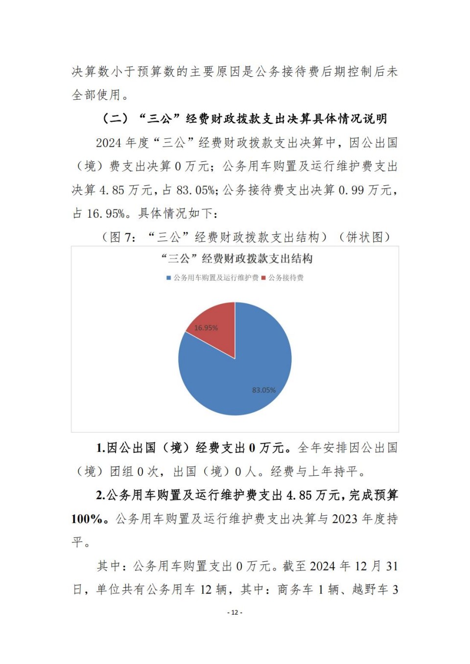 336903-四川省文物考古研究院_2024年度省级单位决算公开_12.jpg