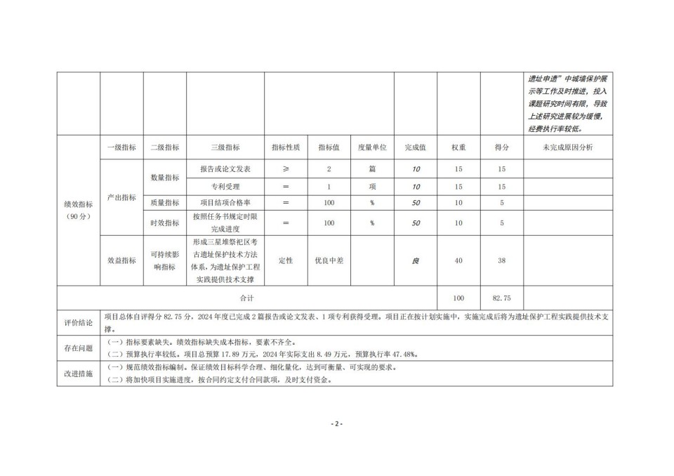 336903-四川省文物考古研究院_2024年度省级单位决算公开_28.jpg