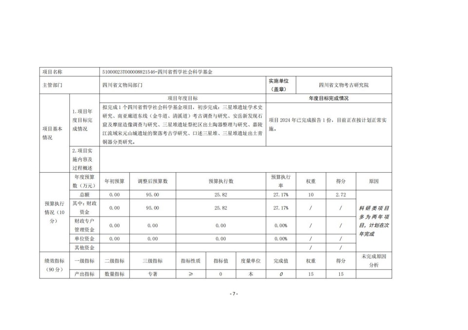 336903-四川省文物考古研究院_2024年度省级单位决算公开_33.jpg