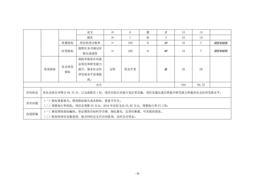 336903-四川省文物考古研究院_2024年度省级单位决算公开_34.jpg