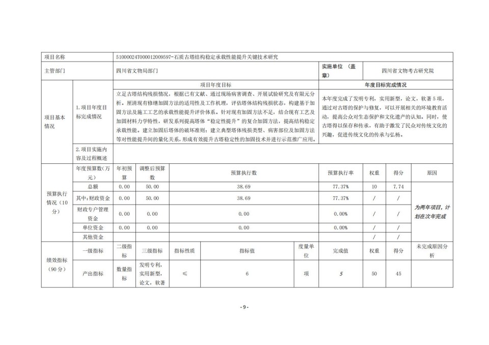336903-四川省文物考古研究院_2024年度省级单位决算公开_35.jpg