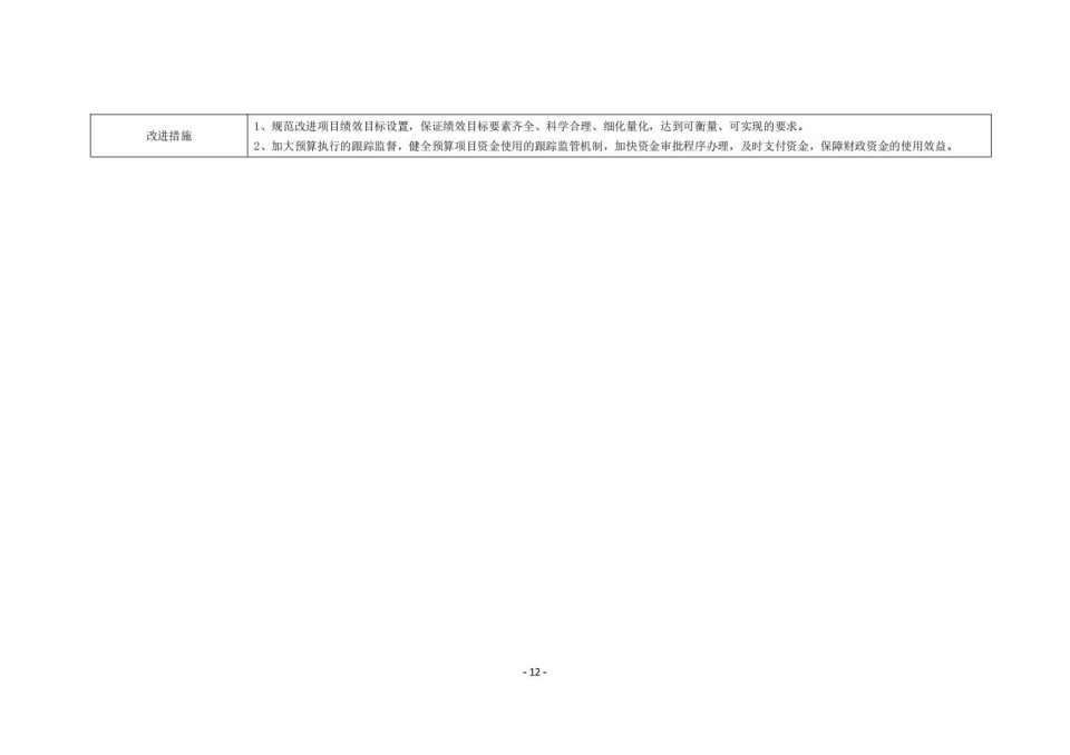 336903-四川省文物考古研究院_2024年度省级单位决算公开_38.jpg