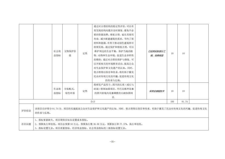 336903-四川省文物考古研究院_2024年度省级单位决算公开_37.jpg