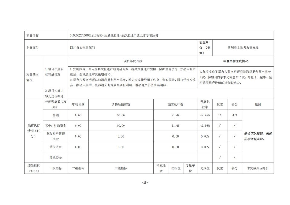 336903-四川省文物考古研究院_2024年度省级单位决算公开_39.jpg