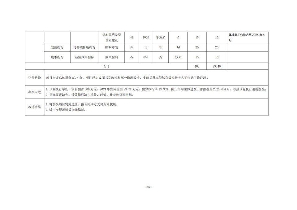 336903-四川省文物考古研究院_2024年度省级单位决算公开_42.jpg