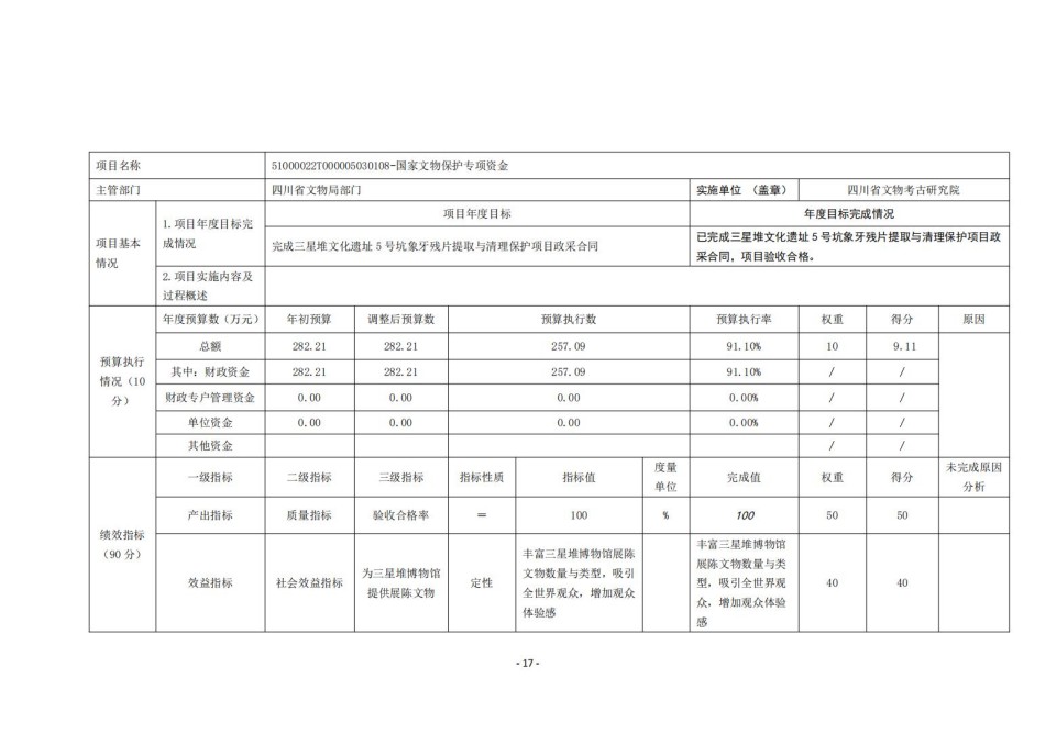 336903-四川省文物考古研究院_2024年度省级单位决算公开_43.jpg