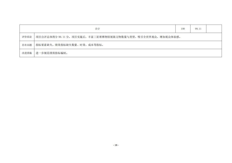 336903-四川省文物考古研究院_2024年度省级单位决算公开_44.jpg