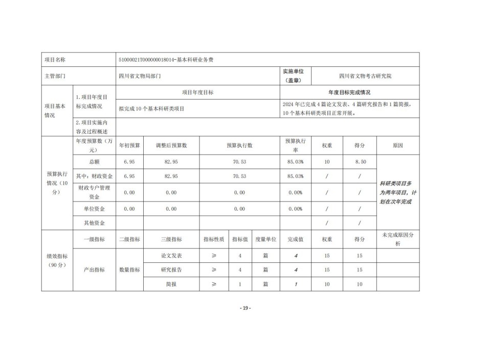 336903-四川省文物考古研究院_2024年度省级单位决算公开_45.jpg